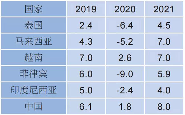 新老澳门原料网大全